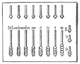 Ancient Roman abacus illustration from Encyclopaedia Britannica