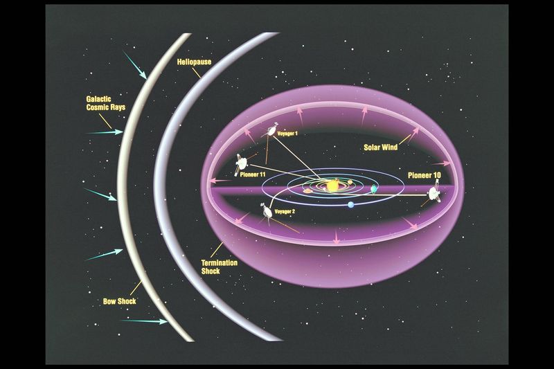 NASA Ames researcher with Pioneer 10 spacecraft painting and star globe