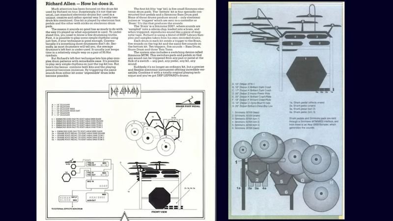 Rick Allen custom drum kit diagram Def Leppard Hysteria