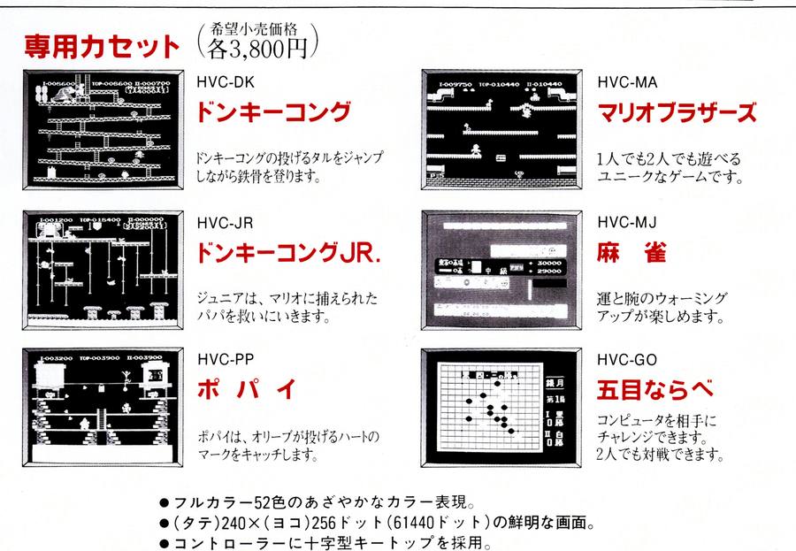 1983 Famicom cartridge lineup including Donkey Kong, Mario Bros and Popeye with screenshots