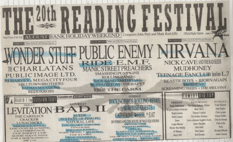 The Anatomy of Grunge: Tape Decks, Doc Martens, and Bad Attitudes
